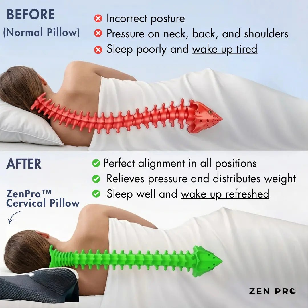 Neck_Pain_Relief_Pillow - zen - pro - zen_pro - neck_pain - neck_pain_pillow - zenpro